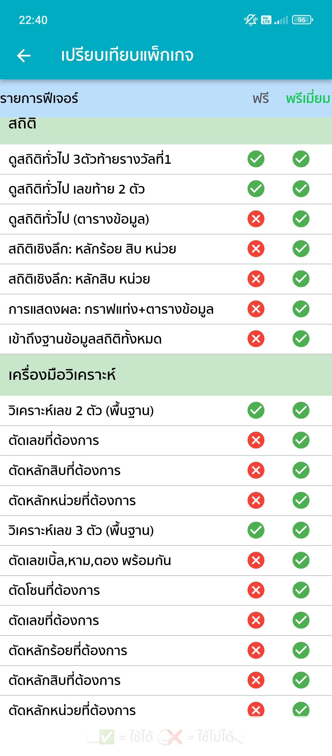 หน้าพรีเมี่ยมของแอป Zone Lottery